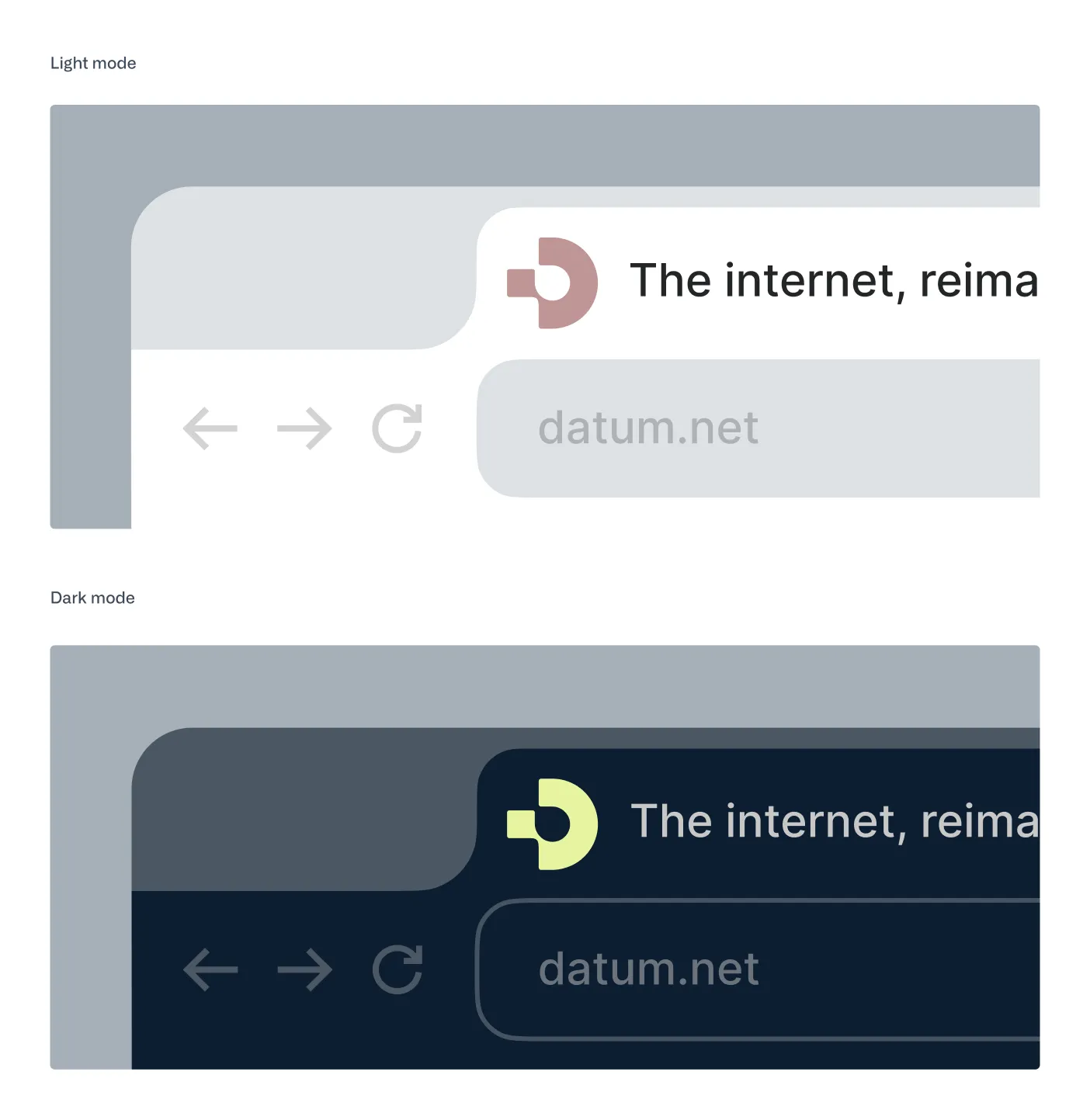 Favicons